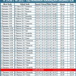 ankara-ramazan-imsakiyesi