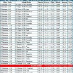 ankara-ramazan-imsakiyesi