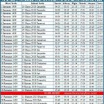 manisa-ramazan-imsakiyesi