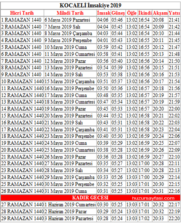 kocaeliramazanimsakiyesi Huzur Dini