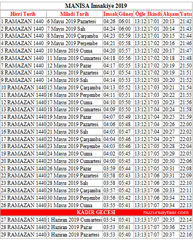 manisaramazanimsakiyesi Huzur Dini